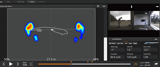 Video display graphic of a golfer's swing using Swing Catalyst.